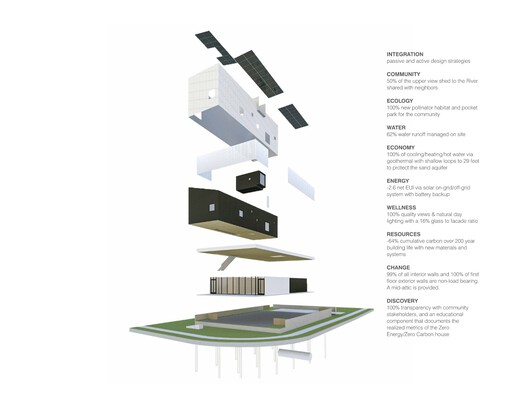 Civitas Residence / archimania - Image 27 of 27