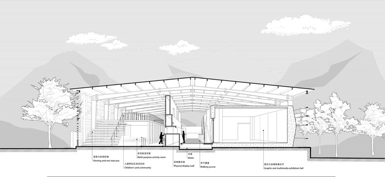  “绵茂公路”纪念展览馆设计 / 上海交通大学设计学院昊德工作室 - 8 的图像 23