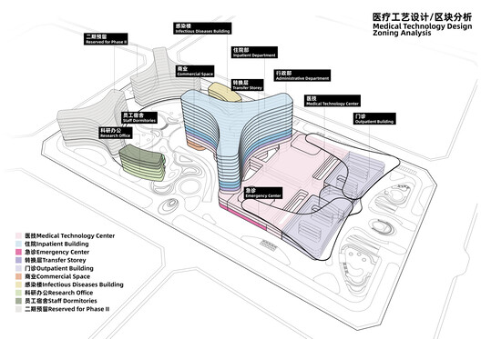 杭州市第一人民医院桐庐医院 / UAD浙大设计 - 18 的图像 27