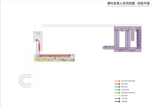 Shenzhen Guangming International Equestrian Center / Tanghua Architects - Image 29 of 37