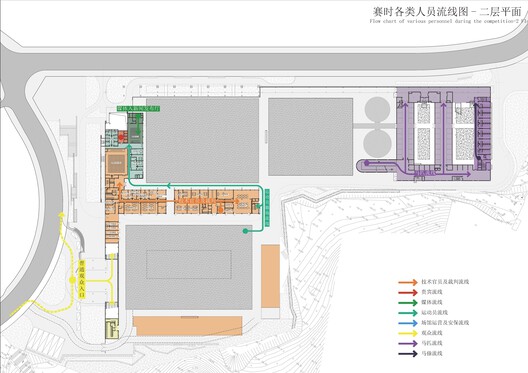Shenzhen Guangming International Equestrian Center / Tanghua Architects - Image 27 of 37
