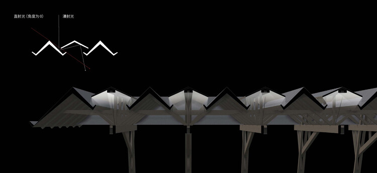 深圳光明国际马术中心 / 汤桦建筑设计事务所 - 32 的图像 37