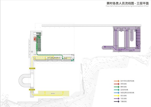 Shenzhen Guangming International Equestrian Center / Tanghua Architects - Image 28 of 37