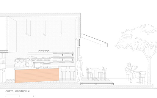 Café So_lo _ Ipanema / Estúdio Chão - Imagem 12 de 13