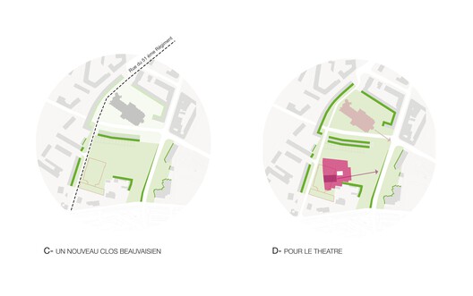 Regional Theater of Beauvaisis / atelier AJC - Image 32 of 45