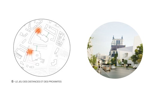 Regional Theater of Beauvaisis / atelier AJC - Image 33 of 45