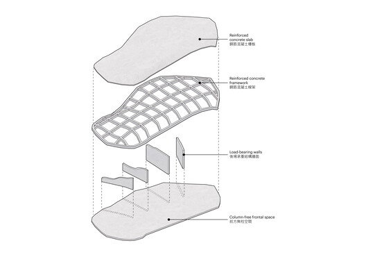 MVRDV Designs Masterplan with Rock-Inspired Tourist Facilities for Jialeshui, Taiwan - Image 16 of 21