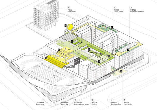 深圳宝中集团海天学校 / 深总院环境院 - 36 的图像 39