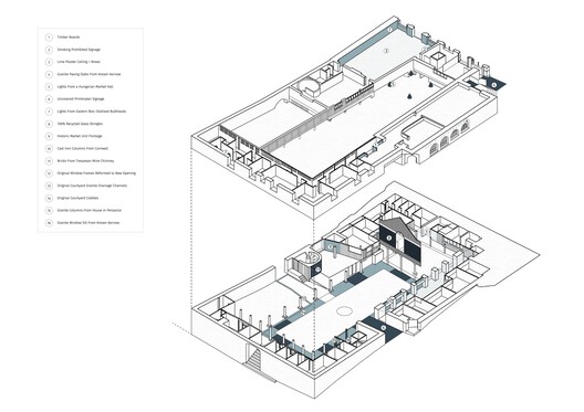 Buttermarket into Community Hub / Thread - Image 29 of 47