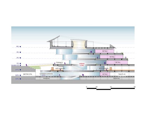 Suzhou Wujiang Songling-Avenue Bus Terminal / Nikken Sekkei - Image 28 of 35