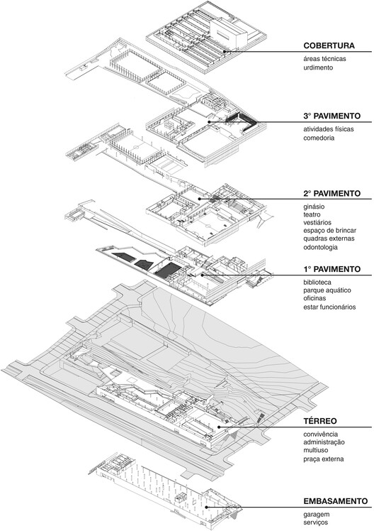 SESC Franca / SIAA + APIACÁS ARQUITECTOS - Imágenes 27 de 28