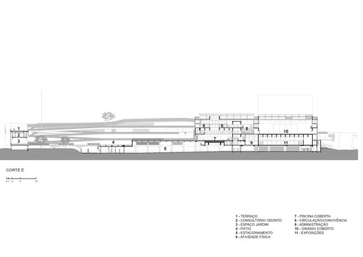 SESC Franca / SIAA + Apiacás Arquitetos - Imagen 26 de 28