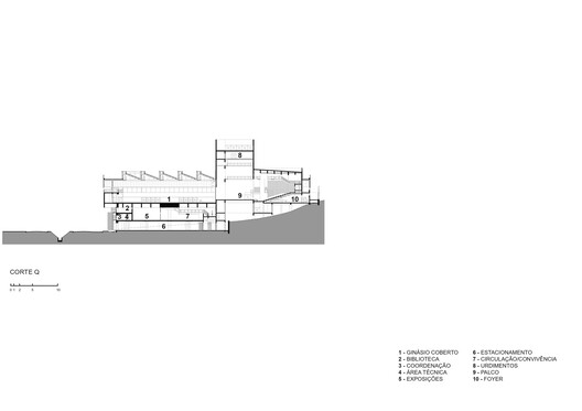 SESC Franca / SIAA + Apiacás Arquitetos - Imagen 25 de 28