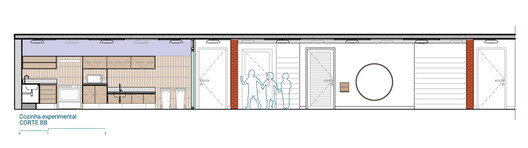 Rehabilitación del Colegio Santa María / Carvalho Terra Arquitetos Rehabilitación del Colegio Santa María / Carvalho Terra Arquitetos - Imagen 28 de 33