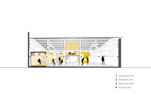 Porcelain Studios Plugin Revival  / People's Architecture Office + Liu Kecheng Design Studio - Image 26 of 29