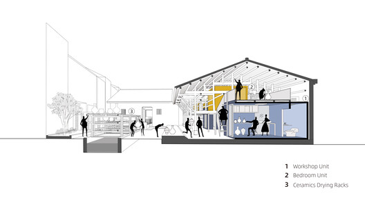 Porcelain Studios Plugin Revival  / People's Architecture Office + Liu Kecheng Design Studio - Image 27 of 29