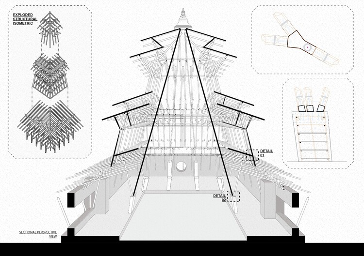 Mahamudra 冥想中心 / ABARI - 18 的图像 21