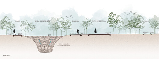 Paisajismo del Parque do Povo - Parque Municipal Mário Pimenta Camargo / Licuri Paisagismo - Imagen 23 de 24