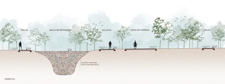 Paisaje del Del Park - Municipal Park Máriopimenta Camargo / Licuri Landscape - Imagen 23 de 24