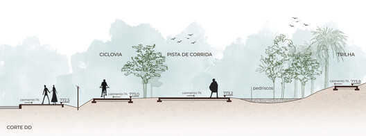 Paisajismo del Parque do Povo - Parque Municipal Mário Pimenta Camargo / Licuri Paisagismo - Imagen 24 de 24