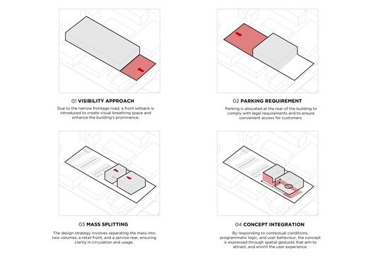 Akamori Restaurant / TOUCH Architect - Image 20 of 21