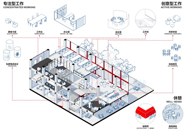 星火·761 - 北京数字经济算力中心 / 叙向建筑 - 67 的图像 68