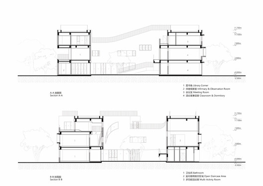 北京高丽营幼儿园 / MAT 超级建筑事务所 - 23 的图像 32