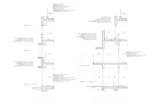 北京高丽营幼儿园 / MAT 超级建筑事务所 - 32 的图像 32