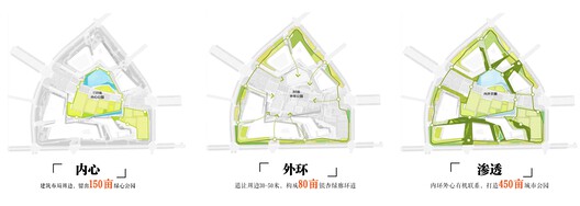 东来印象·简阳文体中心 / 中建西南院 - 31 的图像 32