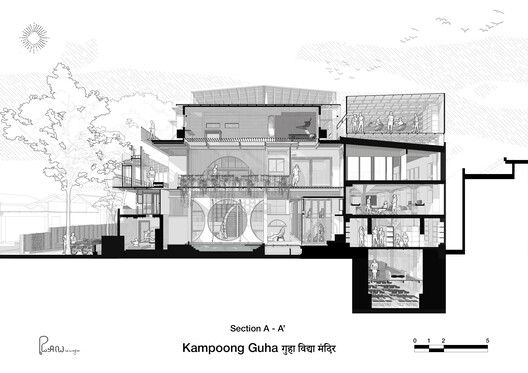 Kampoong Guha / Realrich Architecture Workshop - Image 38 of 44