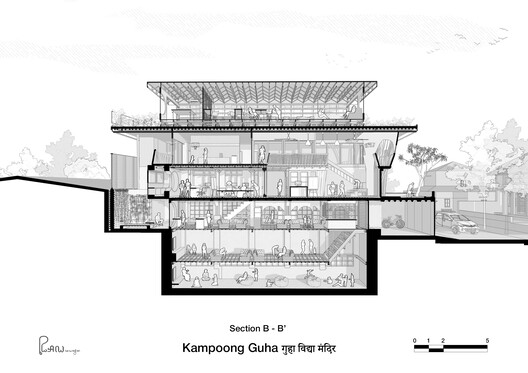 Kampoong Guha / Realrich Architecture Workshop - Image 39 of 44