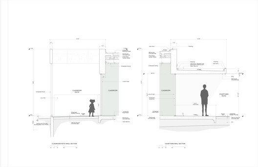 Jardim de Infância Ciales / Toro Arquitectos - Imagem 30 de 31