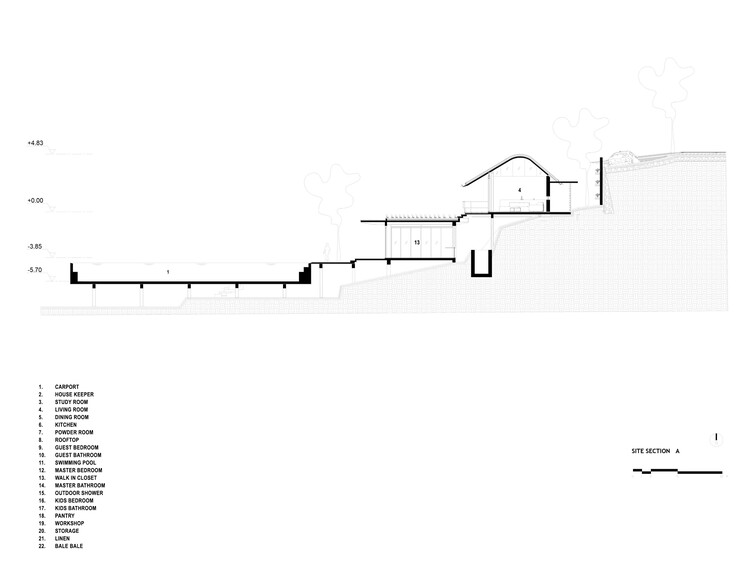 Casa Omah Land / Budi Pradono Architects -imagen 24 de 25