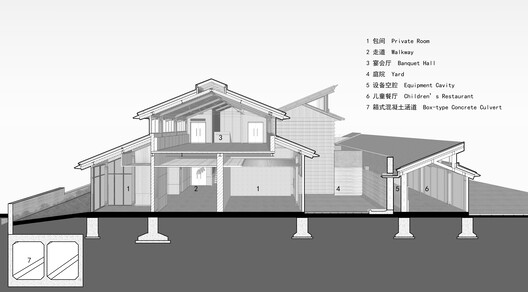 南京汤山猿人洞景区配套建筑 /  东大院 ATA工作室 - 32 的图像 35