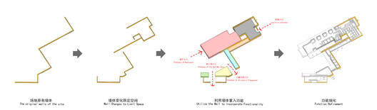 南京汤山猿人洞景区配套建筑 /  东大院 ATA工作室 - 34 的图像 35