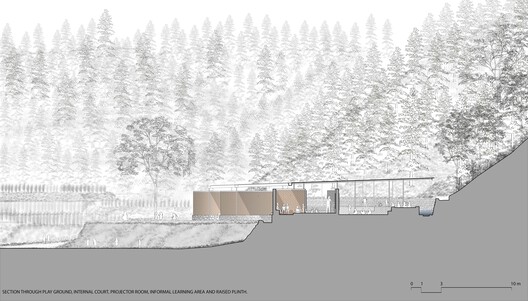 Escola Hiwali / pk_iNCEPTiON - Imagem 23 de 28