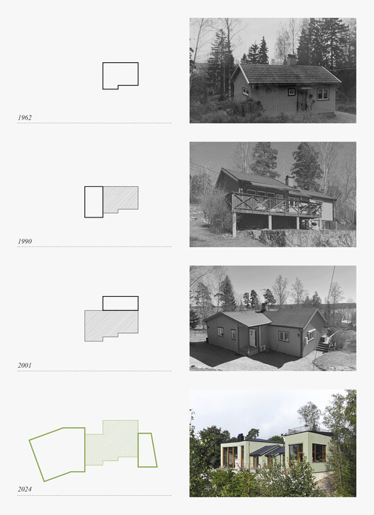 Villa Asknäs / Reppen Vilson Villa Asknäs / Reppen Vilson - Image 23 of 30