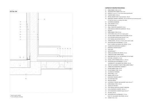 Garden No. 2 – Limburg / Camarim Arquitectos - Image 26 of 32
