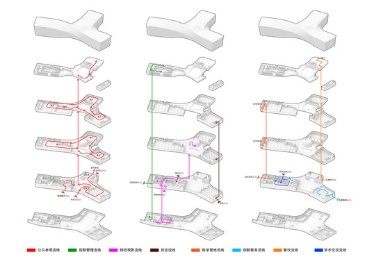 河南省科技馆新馆 / TJAD 麟和建筑工作室 河南省科技馆新馆 / TJAD 麟和建筑工作室 - 46 的图像 47