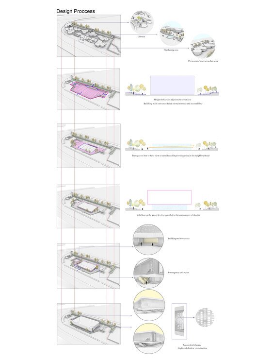 City Theater of Qazvin / GRI co. (Golden Rectangle Idea Consulting Engineers) - Image 15 of 16