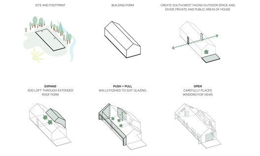 La Casa Verde / Boniface Oleksiuk Politano Architects - Imagen 19 de 31
