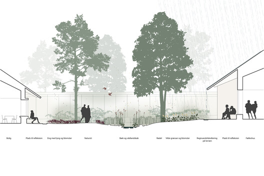 Soldalhus Nursing Home - Sunvalley House / Cubo Arkitekter Soldalhus Nursing Home - Sunvalley House / Cubo Arkitekter - Image 21 of 22