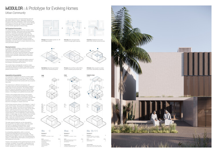 Buildner and Dubai Celebrate Global Visionaries in €250K House of the Future Contest - Image 11 of 50