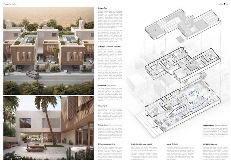 Buildner and Dubai Celebrate Global Visionaries in €250K House of the Future Contest - Image 31 of 50