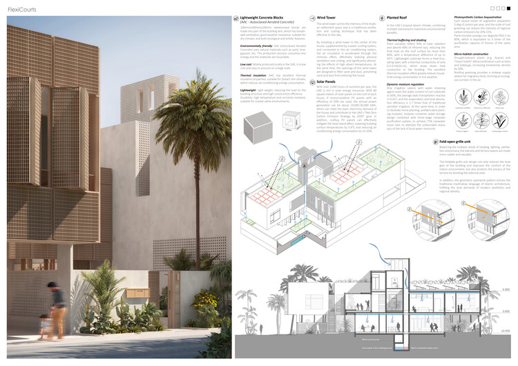 Buildner and Dubai Celebrate Global Visionaries in €250K House of the Future Contest - Image 45 of 50