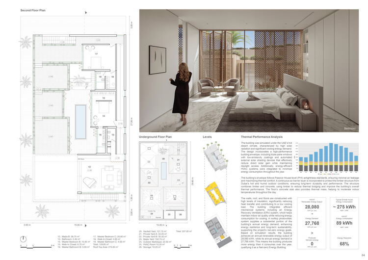 Buildner and Dubai Celebrate Global Visionaries in €250K House of the Future Contest - Image 43 of 50