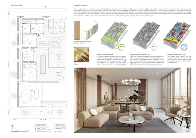 Buildner and Dubai Celebrate Global Visionaries in €250K House of the Future Contest - Image 34 of 50