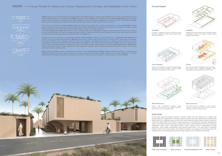 Buildner and Dubai Celebrate Global Visionaries in €250K House of the Future Contest - Image 9 of 50