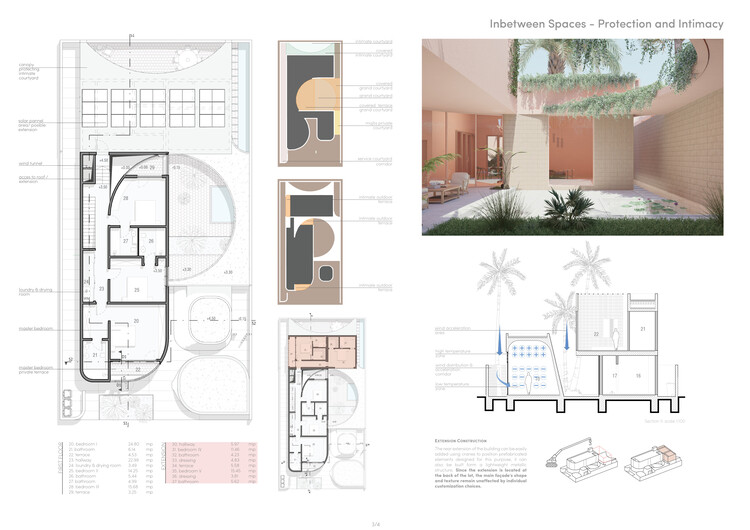 Buildner and Dubai Celebrate Global Visionaries in €250K House of the Future Contest - Image 30 of 50