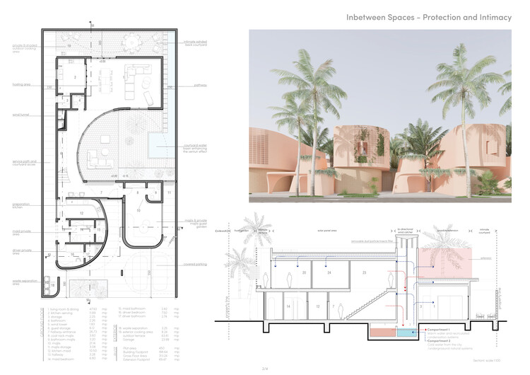 Buildner and Dubai Celebrate Global Visionaries in €250K House of the Future Contest - Image 41 of 50